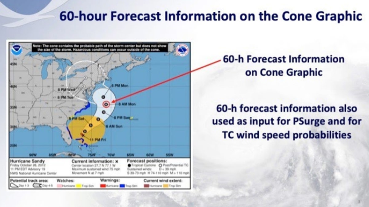 A 60-hour mark will also be added to hurricane forecasts in 2020.