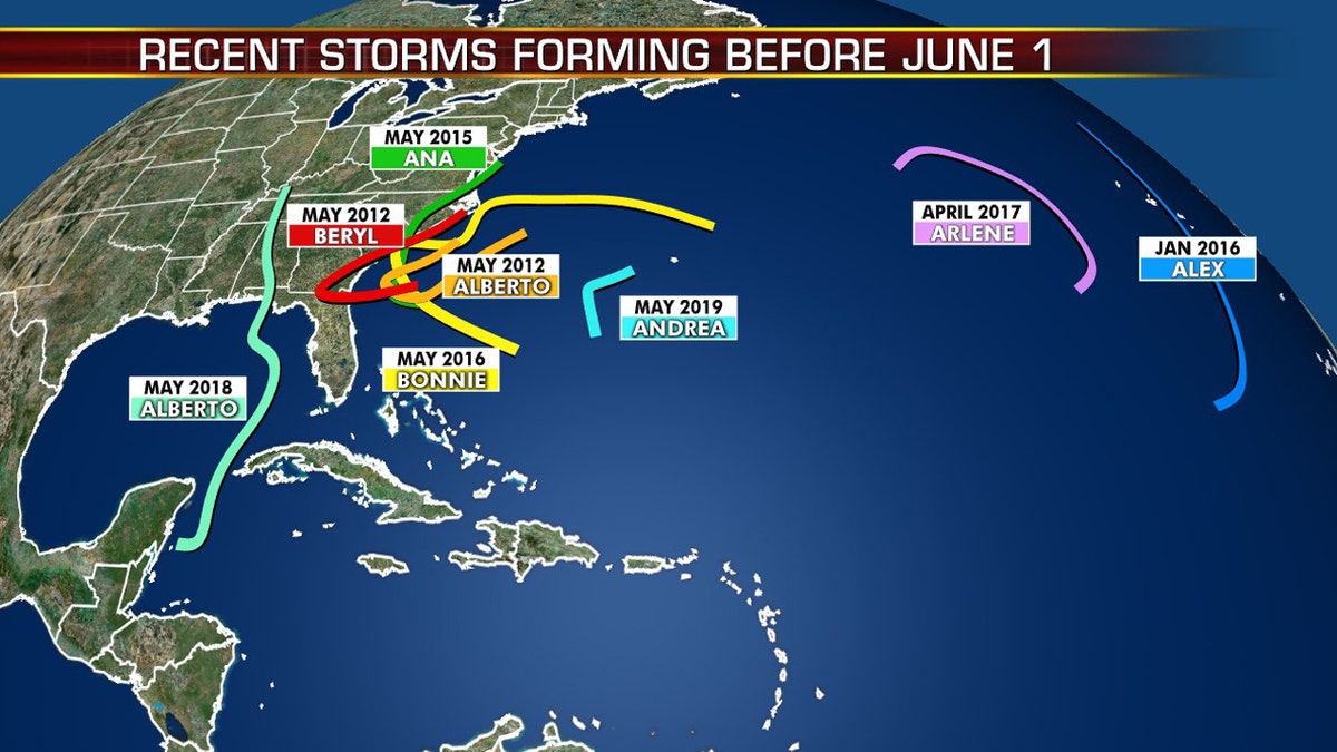 A look back at previous storms that have formed before June 1, the official start of Atlantic hurricane season.