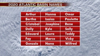 2020 Atlantic hurricane season names: Here's the full list from Arthur to Wilfred