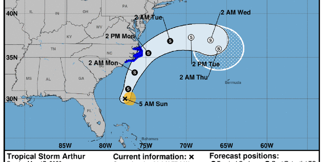 The forecast track of Tropical Storm Arthur.