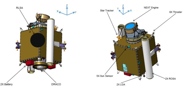 The Double Asteroid Redirection Test (DART) spacecraft’s mission will be to slam into the smaller of the two Didymos asteroids as they pass within about 6.8 million miles of the Earth in the fall of 2022. (NASA)