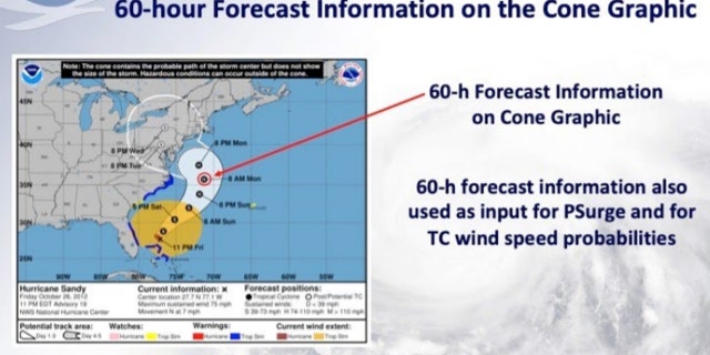 A 60-hour mark will also be added to hurricane forecasts in 2020.