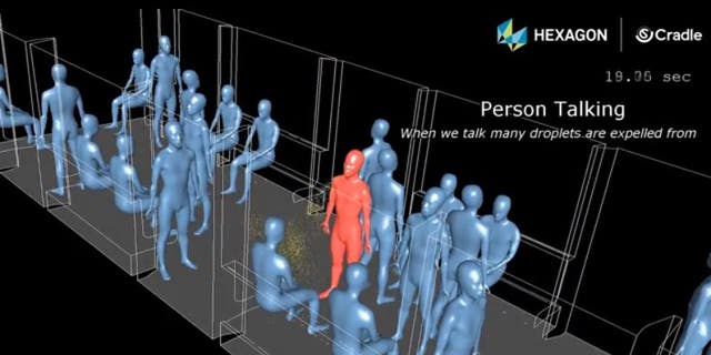 The simulation shows how you can coat someone in coronavirus simply by talking to them.