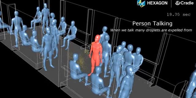 The simulation shows how you can coat someone in coronavirus simply by talking to them.
