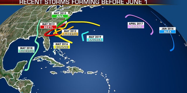 A look back at previous storms that have formed before June 1, the official start of Atlantic hurricane season.