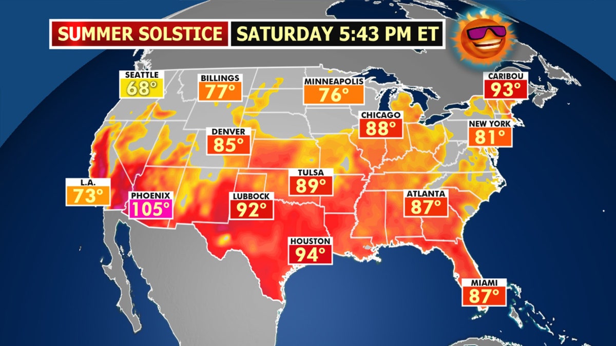 The summer solstice arrives this upcoming Saturday.