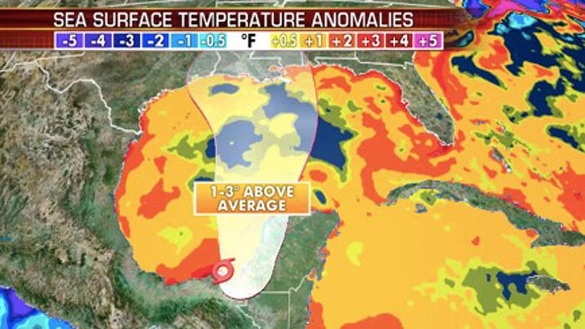 Warm water temperatures in this region in June help development of tropical systems.