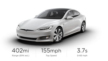 Tesla sets electric car range record with 402-mile EPA rating