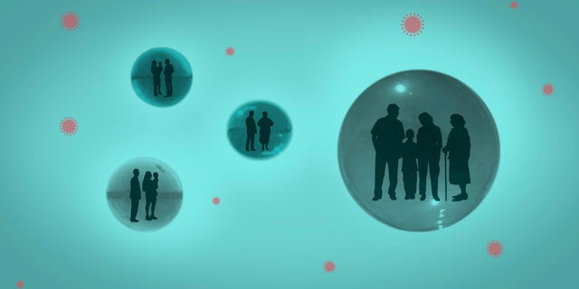 Support bubbles, or quarantine pods, could be the cure for loneliness, depression and anxiety after months of social estrangement and isolation amid the coronavirus health crisis, some experts say.