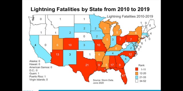 A breakdown of lightning fatalities across the U.S. from 2010 to 2019.