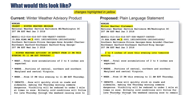 Proposed changes from the National Weather Service would drop "advisories" and instead use plain language statements for weather events.