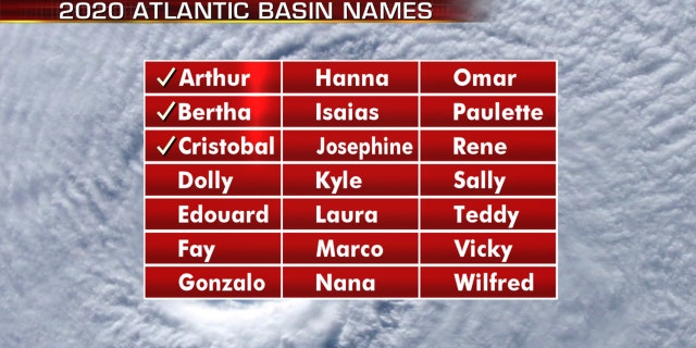 Cristobal was the third named storm of the 2020 Atlantic hurricane season.