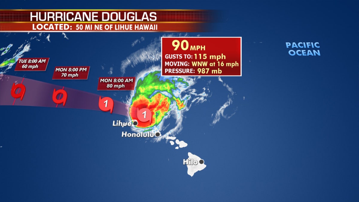 The forecast track of Hurricane Douglas on Monday, July 27, 2020.