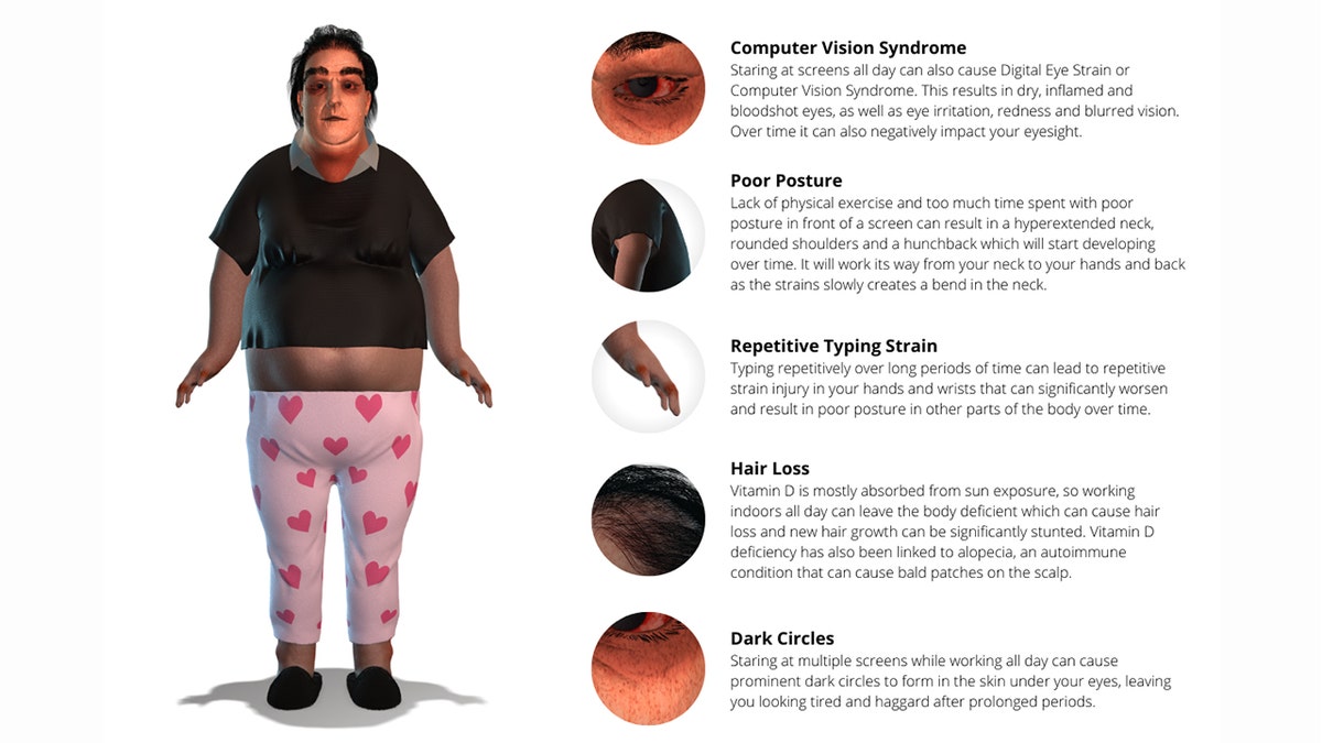 Suffering from digital eye strain, poor posture, tech neck, obesity, increased stress due to lack of human contact and more, Susan dramatically exemplifies the physical repercussions remote workers may suffer if they neglect to keep healthy habits.