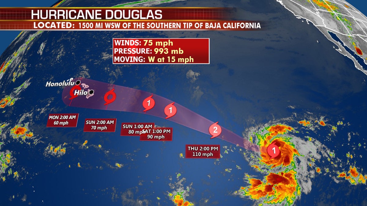 The forecast track of Hurricane Douglas.