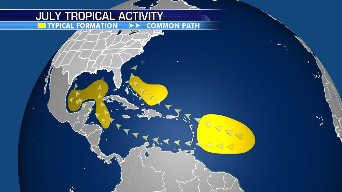 Where tropical development tends to happen in the Atlantic basin for the month of July.