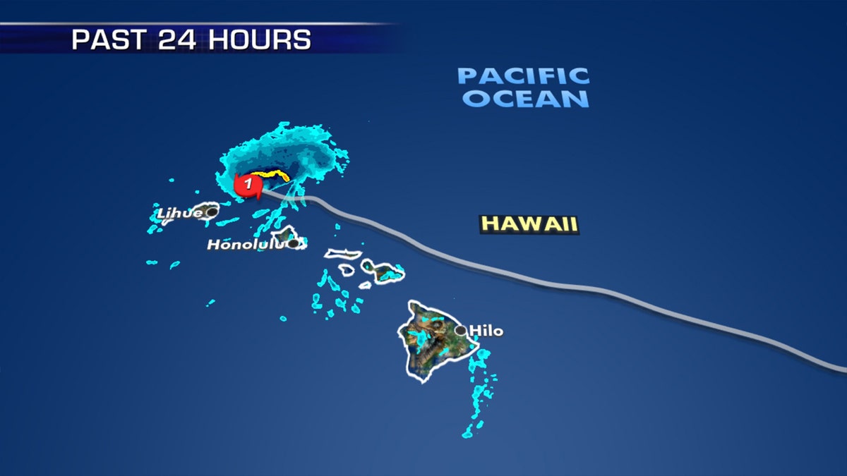 Hurricane Douglas just skirted the Hawaiian islands on Sunday.