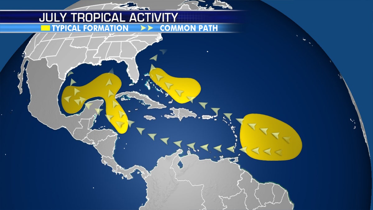 Where tropical development tends to happen in the Atlantic basin for the month of July.