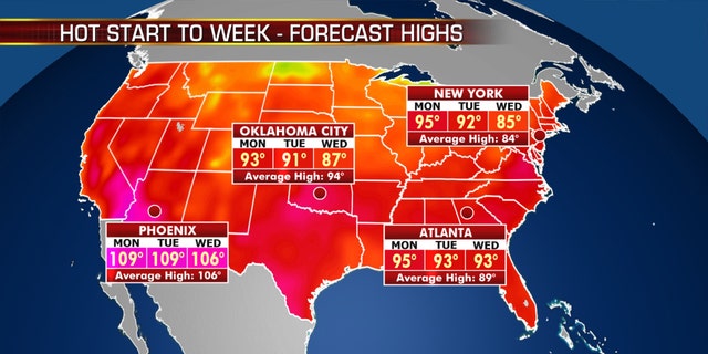 Forecast high temperatures to start the week.