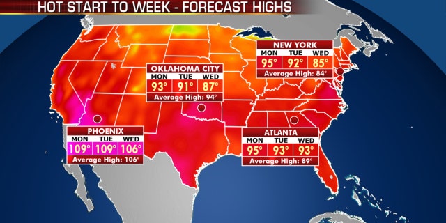 Forecast high temperatures to start the week.