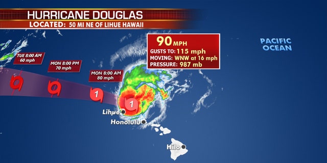 The forecast track of Hurricane Douglas on Monday, July 27, 2020.