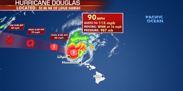 The forecast track of Hurricane Douglas on Monday, July 27, 2020.