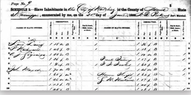Ochs-Sulzberger ancestor John Mayer's five slaves were counted in the 1860 U.S. Census, excerpted here at lower left.