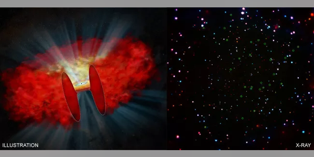 Left: An illustration shows what a shrouded black hole might look like. Right: An image of the Chandra Deep Field-South (CDF-S) highlights where the new cocooned black holes were detected. (Image: © Credit: X-ray: NASA/CXC/Penn State/B.Luo et al; Illustration: NASA/CXC/M. Weiss)