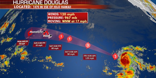 The forecast track of Hurricane Douglas.