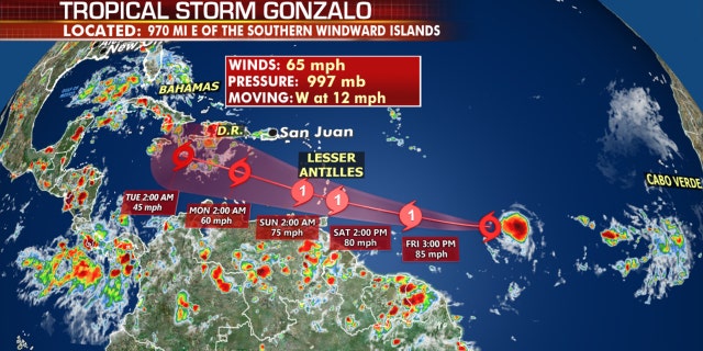 The forecast track of Tropical Storm Gonzalo.