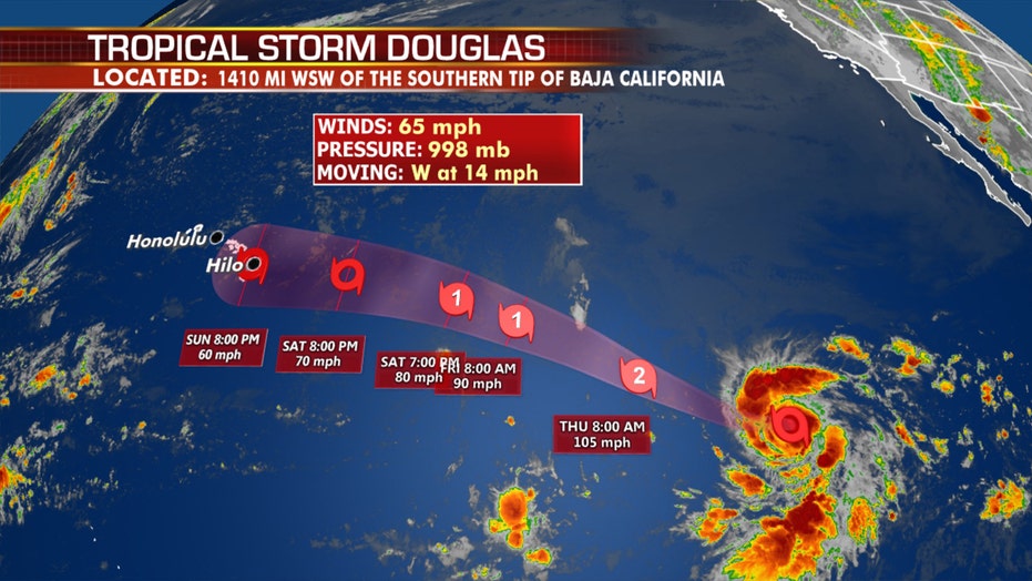 Tropical Storm Douglas forecast to hurricane, Hawaii prepares