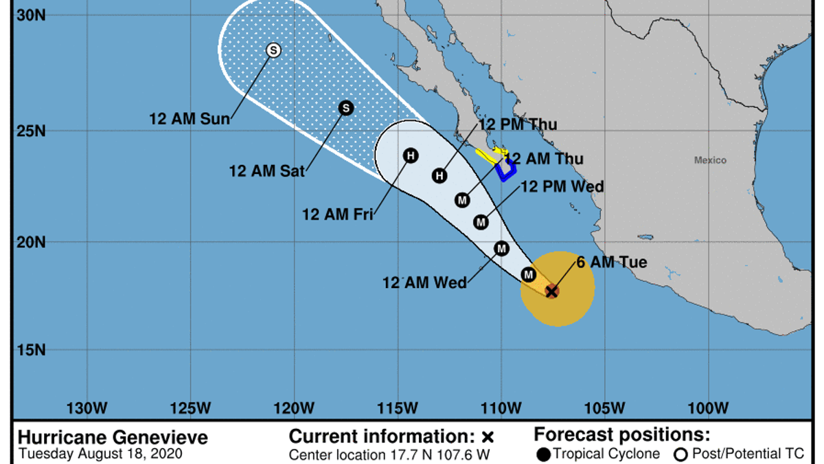 The forecast track of Hurricane Genevieve.