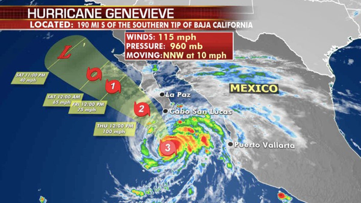 The forecast track of Hurricane Genevieve.