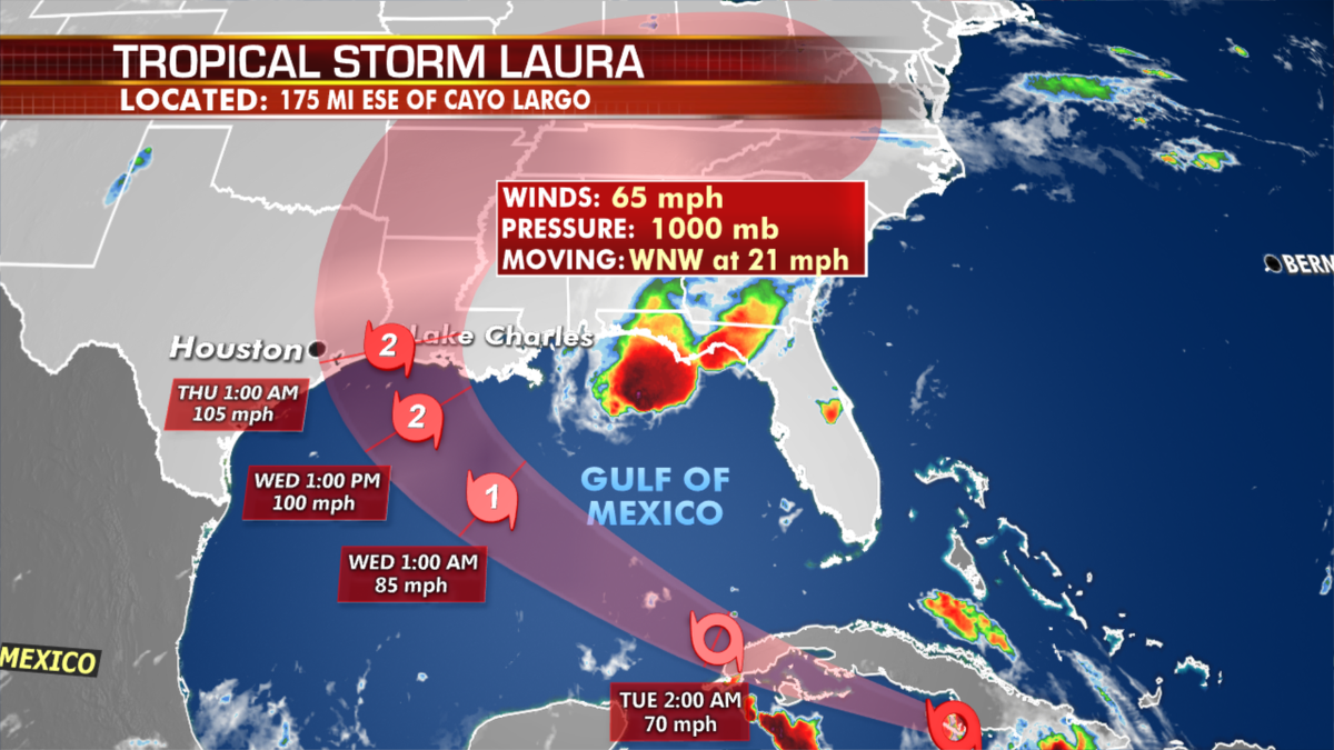 The current projected path of Tropical Storm Laura. (Fox News)