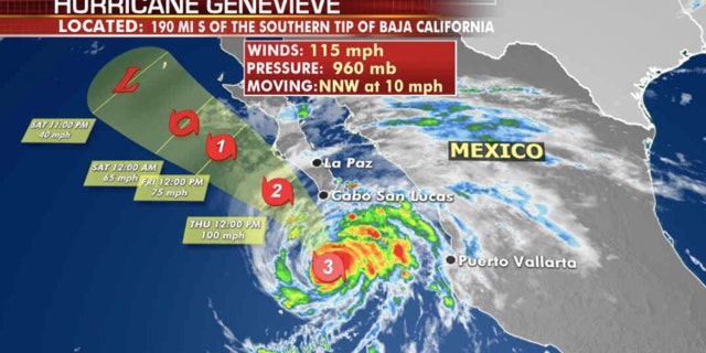 The forecast track of Hurricane Genevieve.