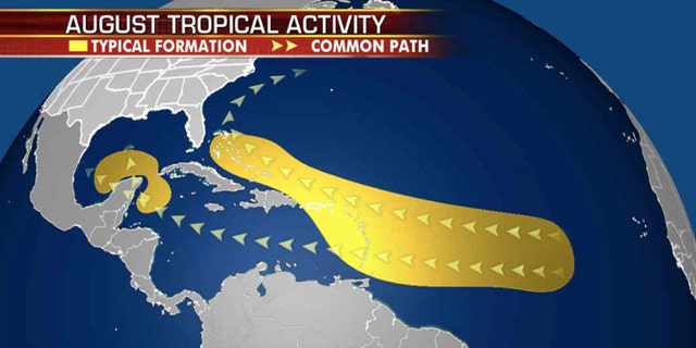 A look at where tropical systems tend to form and track during the month of August.