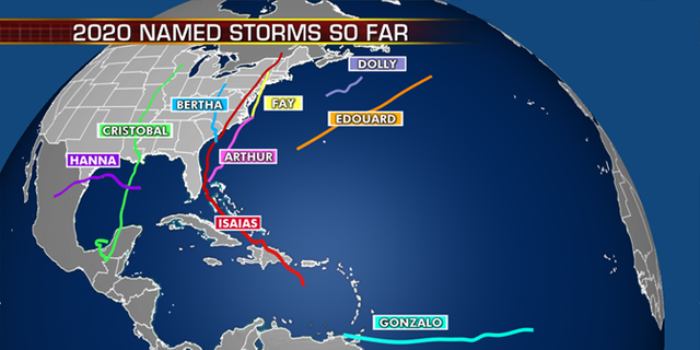 Named storms so far this season. (Fox News)