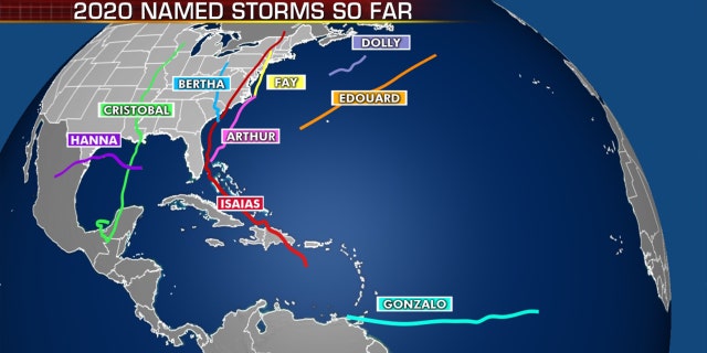 A look at the named storms so far for the 2020 Atlantic hurricane season.