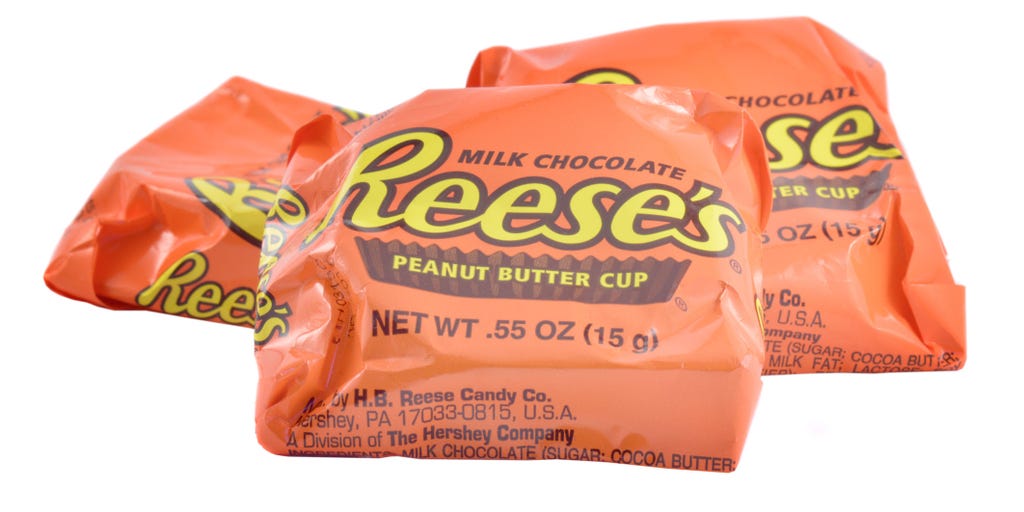 What's the best Halloween candy? Here's the definitive list - Vimarsana News
