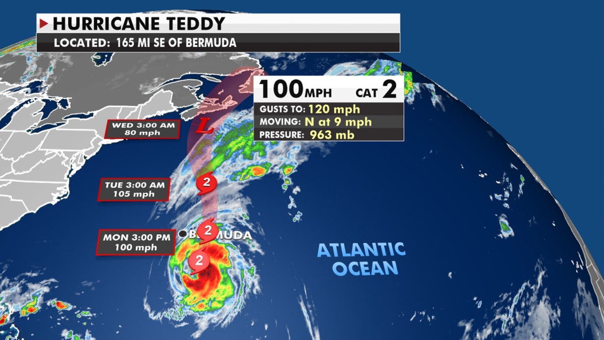 The forecast track of Hurricane Teddy