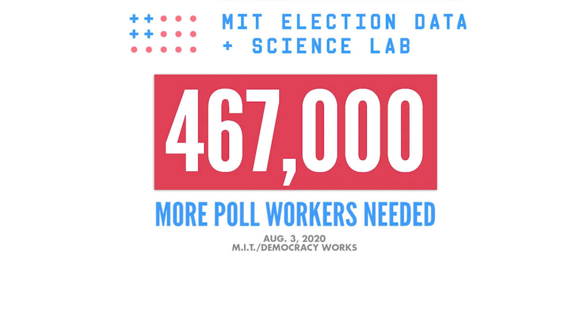 Estimated 467,000 poll workers needed