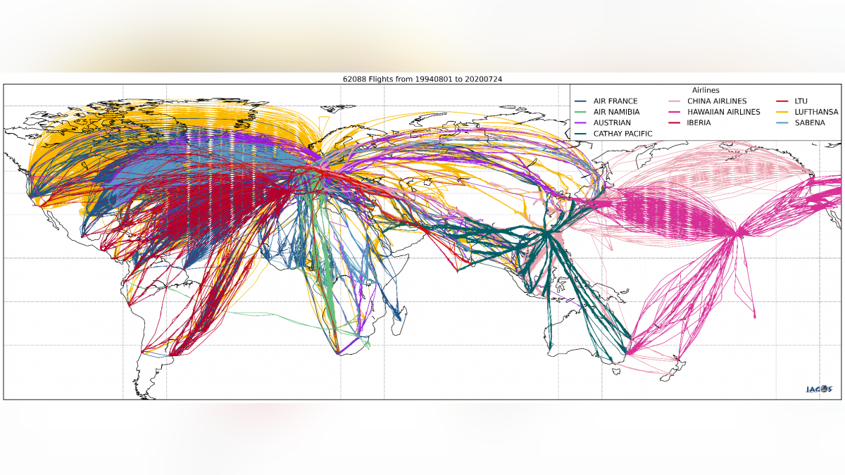 IAGOS makes global observations of atmospheric composition from commercial aircraft. Between 1994 and 2020, IAGOS collected measurements on more than 62,000 flights worldwide. (Credit: IAGOS)