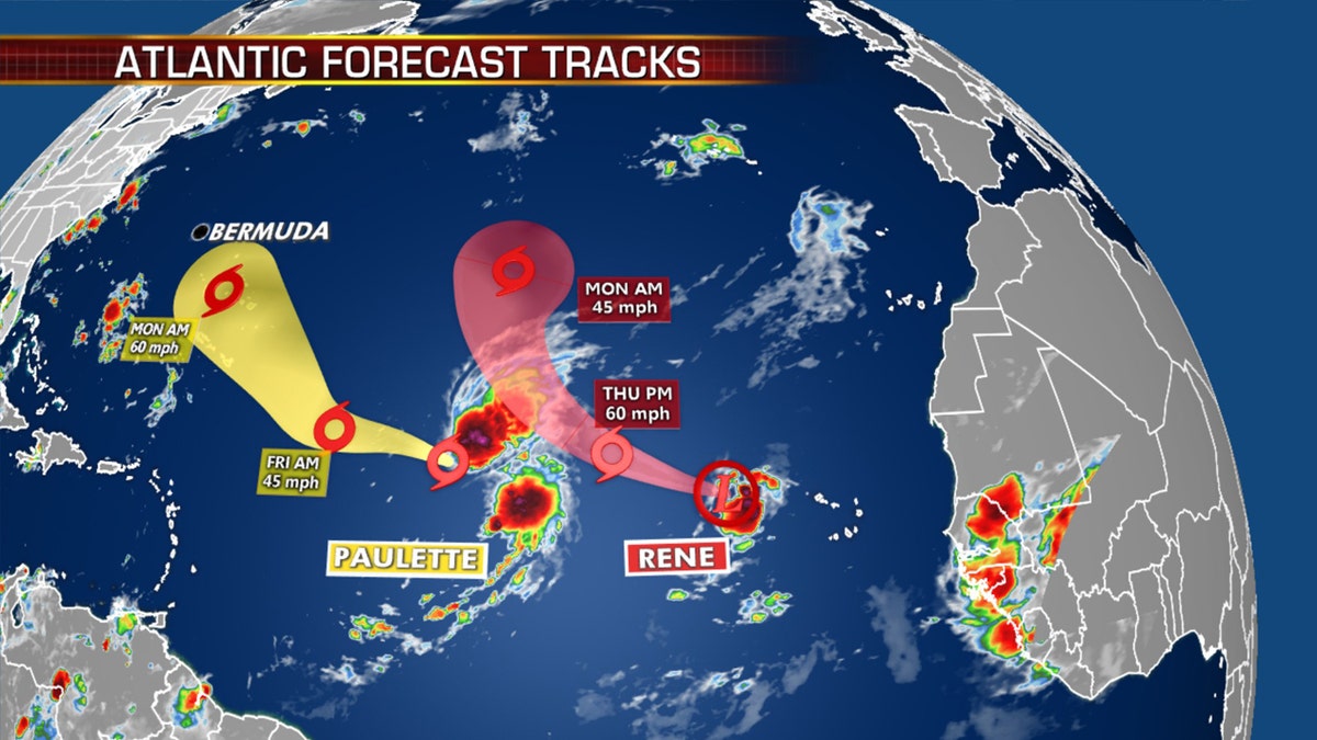The forecast tracks of Paulette and Rene.