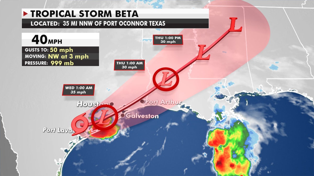 The forecast track of Tropical Storm Beta