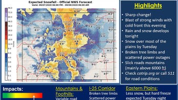 Colorado bracing for early-season winter storm with up to a foot of snow expected: report