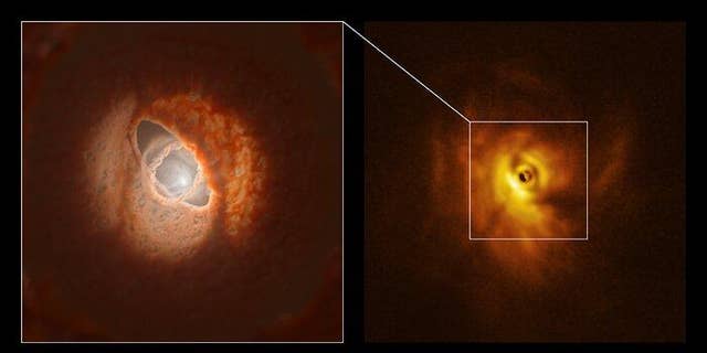 An image observed by the SPHERE instrument on the European Southern Observatory's Very Large Telescope (VLT) and the Atacama Large Millimeter/submillimeter Array (ALMA)(right) with an ESO artist impression (left)