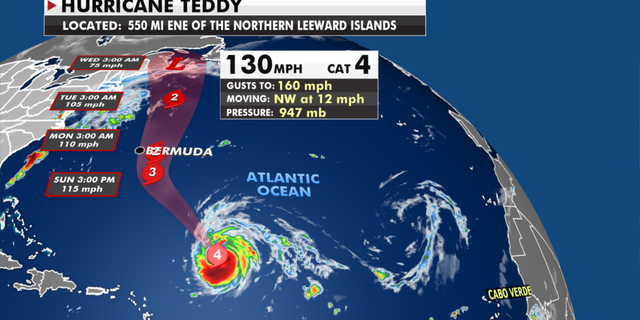Hurricane Teddy is tracking ot move up into the Northeast and Canada (Fox News)