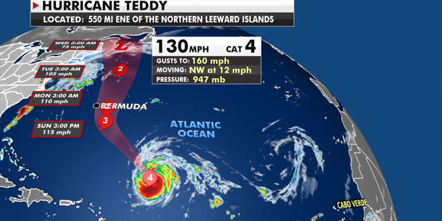 Hurricane Teddy is tracking ot move up into the Northeast and Canada (Fox News)