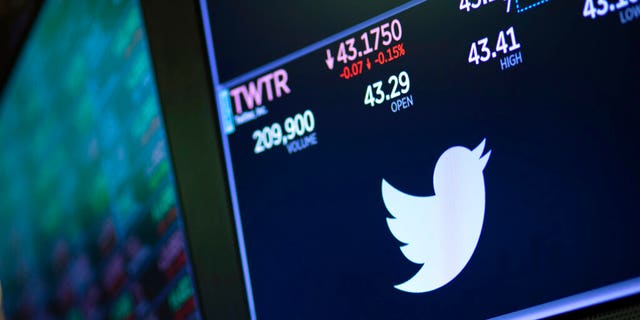 FILE - In this Sept. 18, 2019, file photo a screen shows the price of Twitter stock at the New York Stock Exchange. (AP Photo/Mark Lennihan, File)
