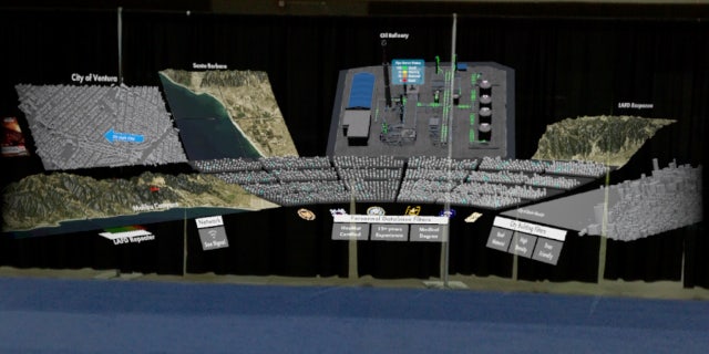 Millions of data points made immersive and intuitive for fast, accurate decisions